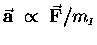 $\vec{\bf a} \; \propto \;
\vec{\bf F}/m_{\scriptscriptstyle I}$