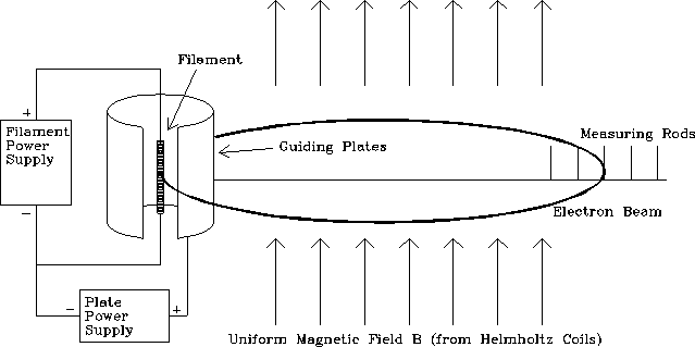 figure12