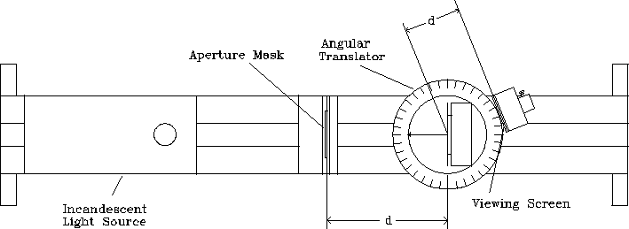 figure17