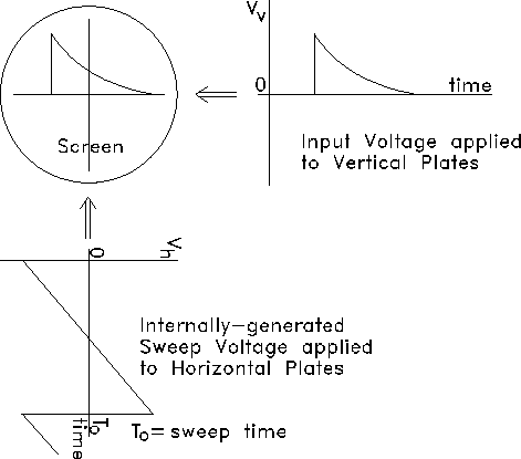 figure35